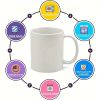 Priest Thanksgiving 11 oz White Ceramic Mug - Perfect Gift, Perfect for Priests, Fun and Unique Coffee Mug for Home or